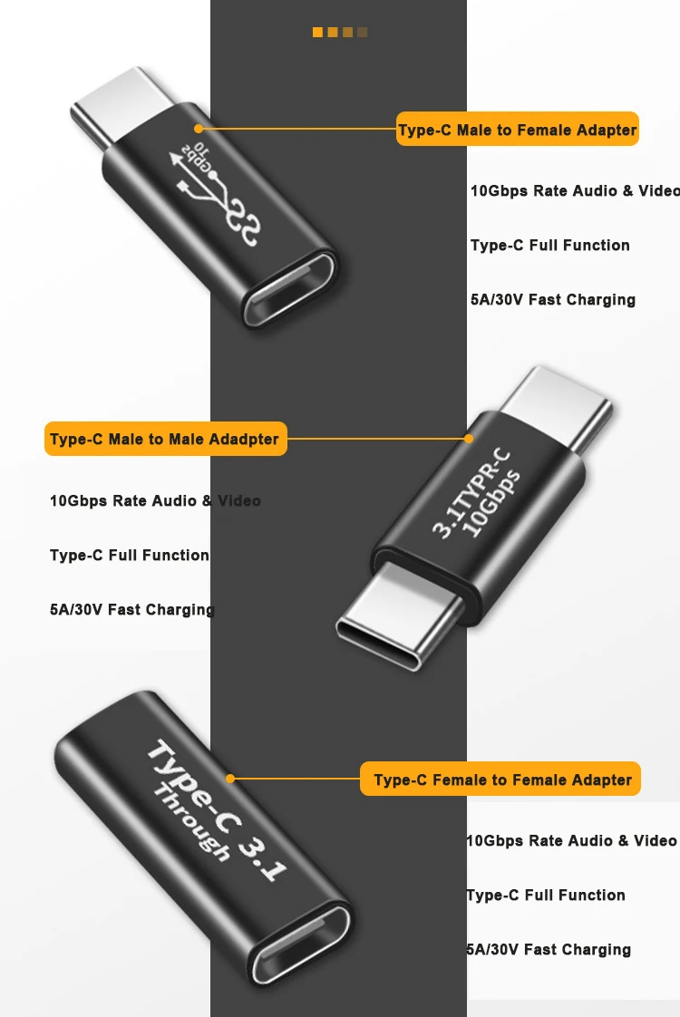 U 자형 각도 90도 USB 3.1 10Gbps 유형  - Xiaomi Photography Kit 리뷰 및 가격