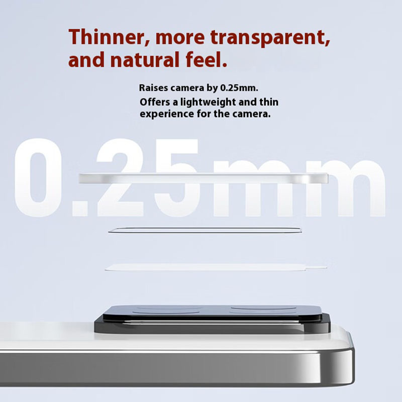 Xiaomi 15T Pro 카메라 강화 유리용 1-3P - Photography Kit Xiaomi 15T Pro 리뷰 및 가격