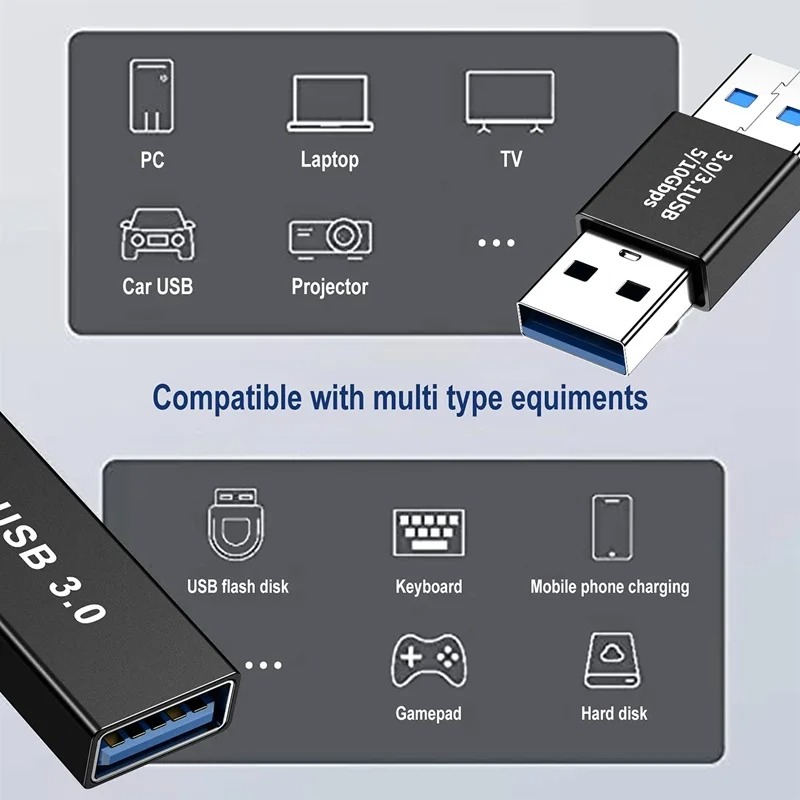 유니버설 USB 3.0 OTG 타입 C 어댑터 USB  - Xiaomi Photography Kit 리뷰 및 가격